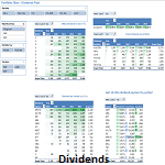 Dividends report