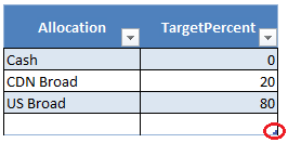 Table with extra empty row
